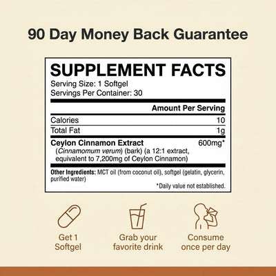 Supplement Facts and 90 day money back guarantee