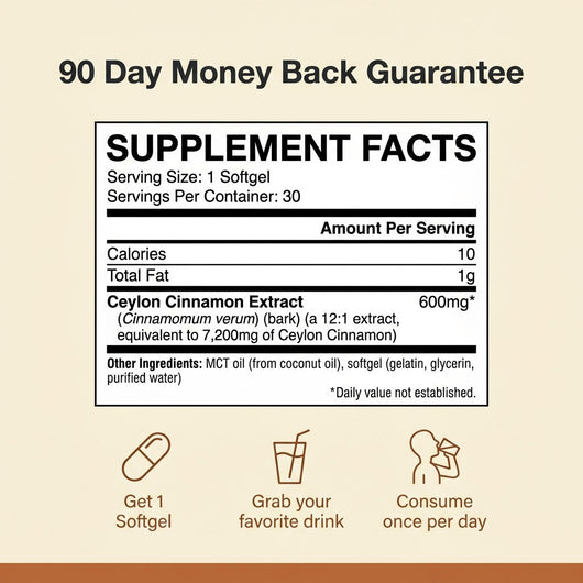 Supplement Facts and 90 day money back guarantee