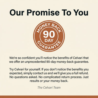 Our promise to you, 90 day money back guarantee