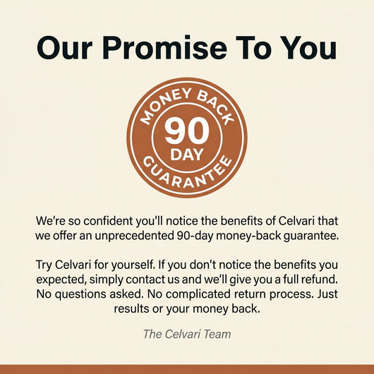 Our promise to you, 90 day money back guarantee